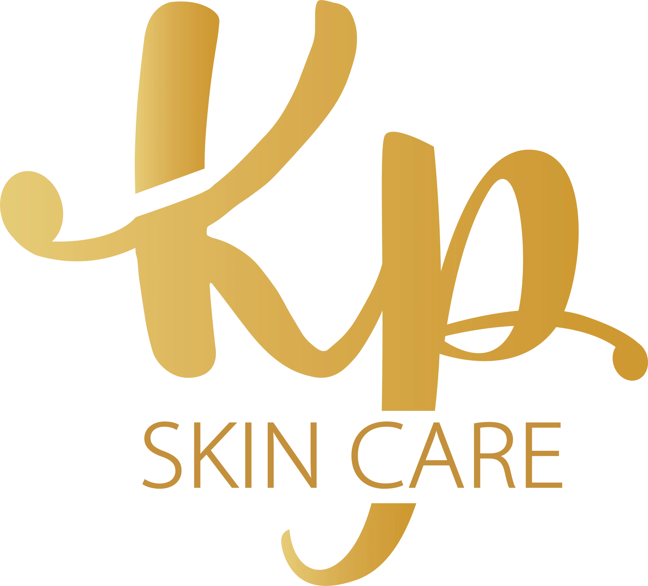 nuevokpskincare